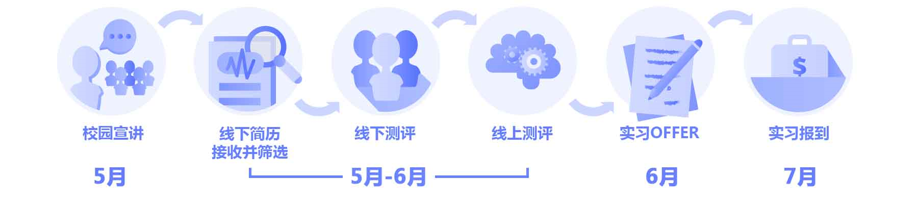蜜桃视频